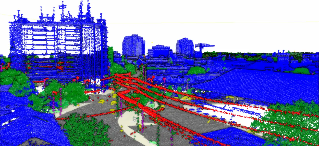 Downtown Guelph areas